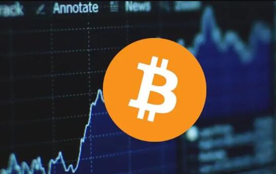 比特币价格分析，比特币实时价格及走势